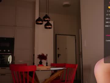 girl minimollyq image #6171503
